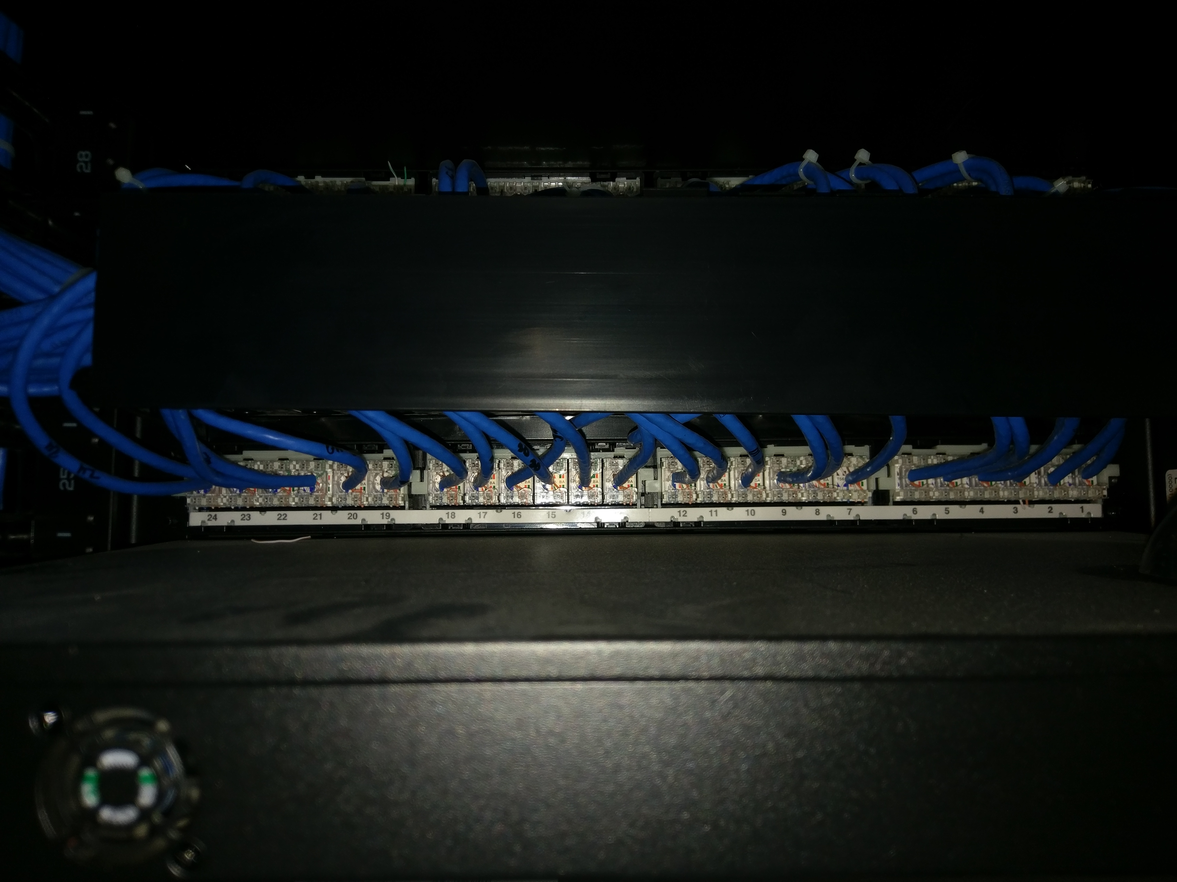patch panel modular
